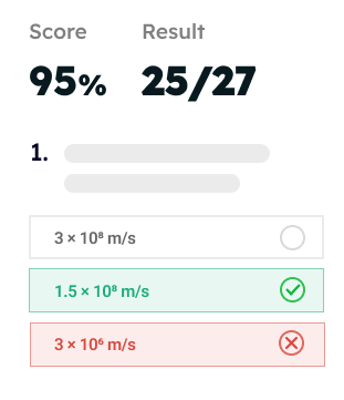 performance insights